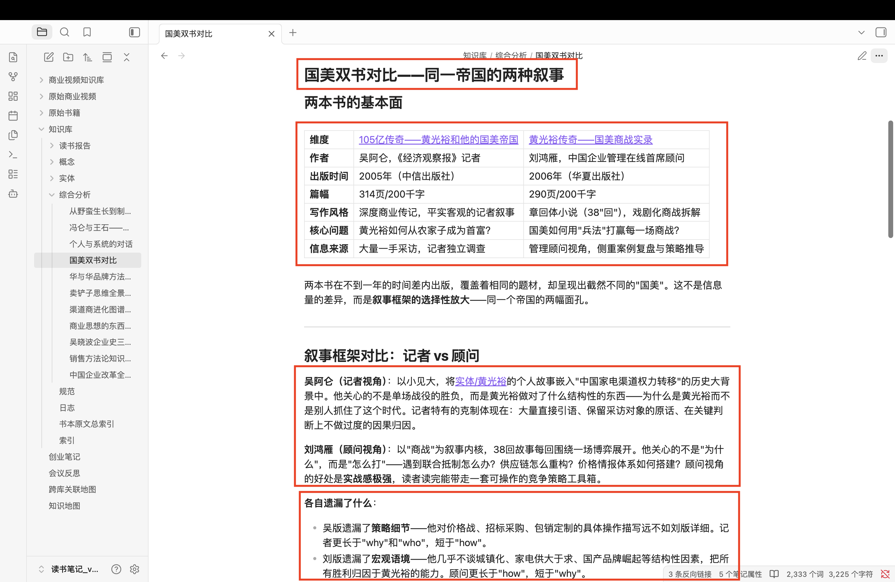 国美双书对比真实综合分析页面