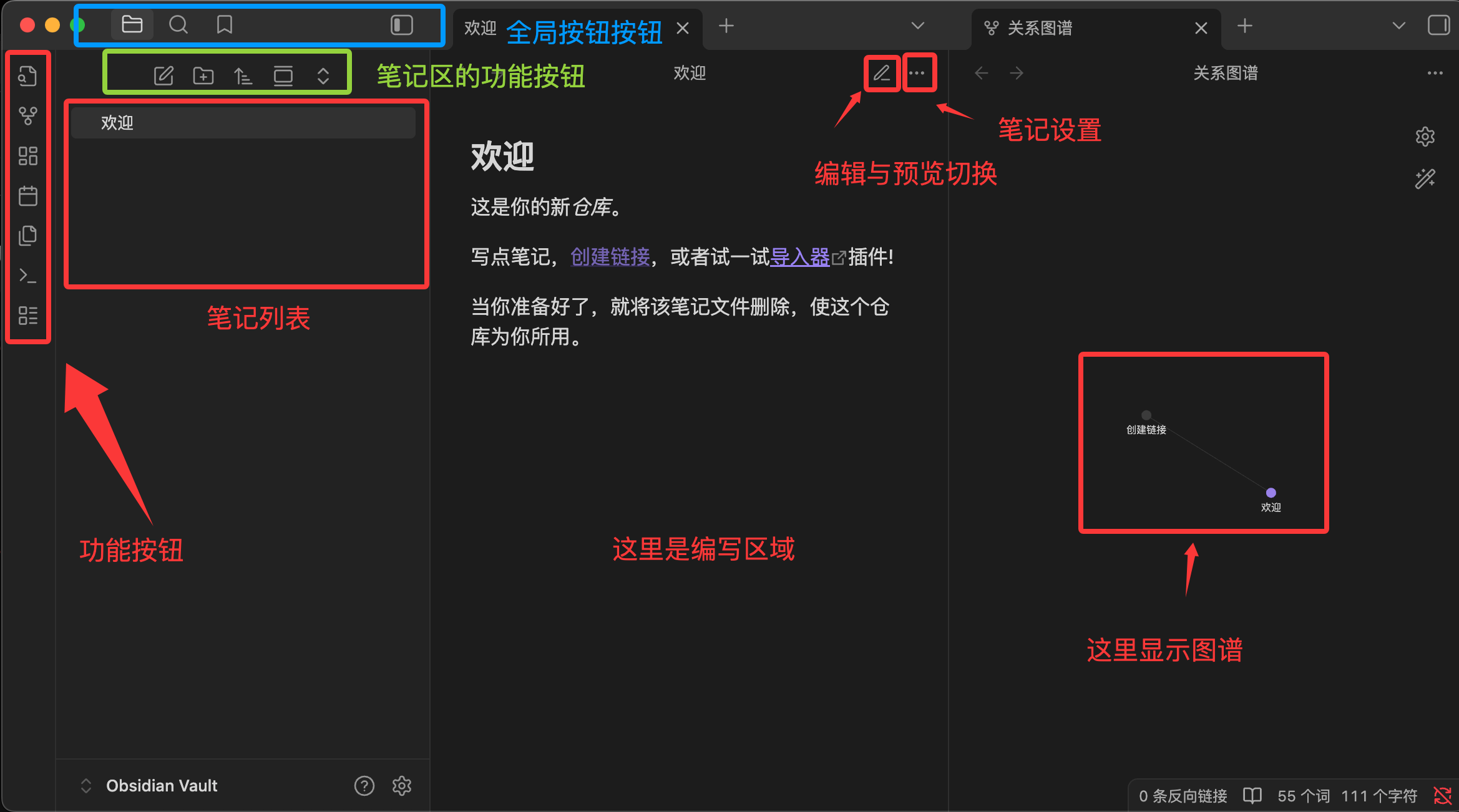 Obsidian 主界面和主要区域说明